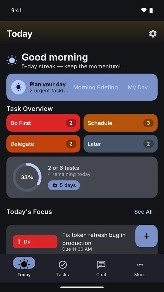 Prio Today screen in dark theme with a 5-day streak, Task Overview counts for Do First, Schedule, Delegate, and Later, 33% daily progress, and Today's Focus.